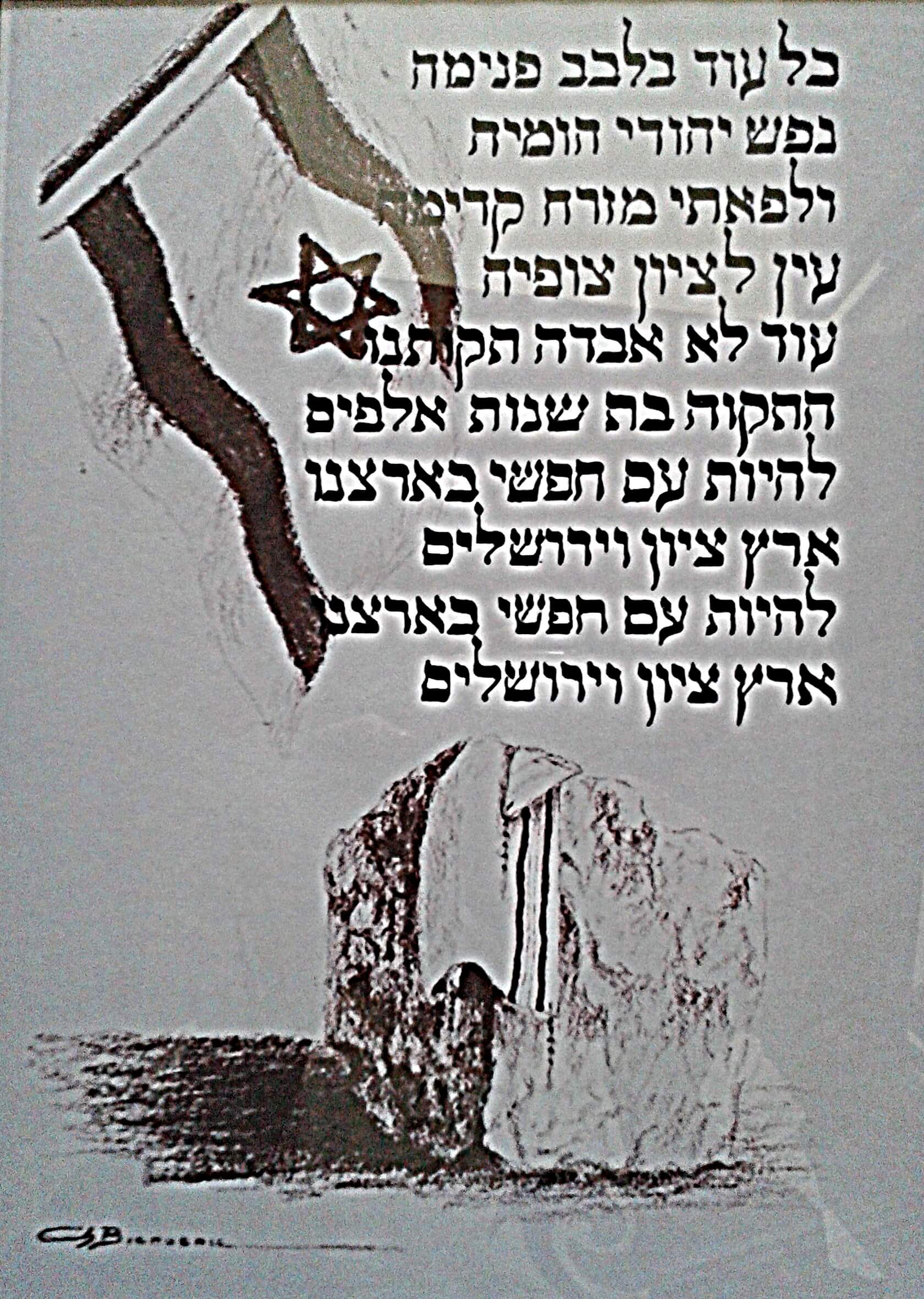 Documents requis pour faire l'Aliyah